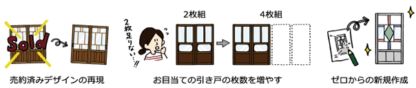ガラス戸　オーダーメイド