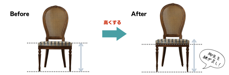 脚延長