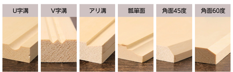 面取り