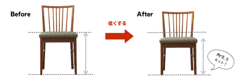 脚カット