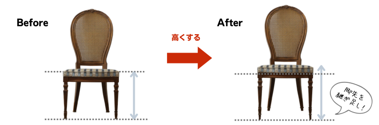 脚延長