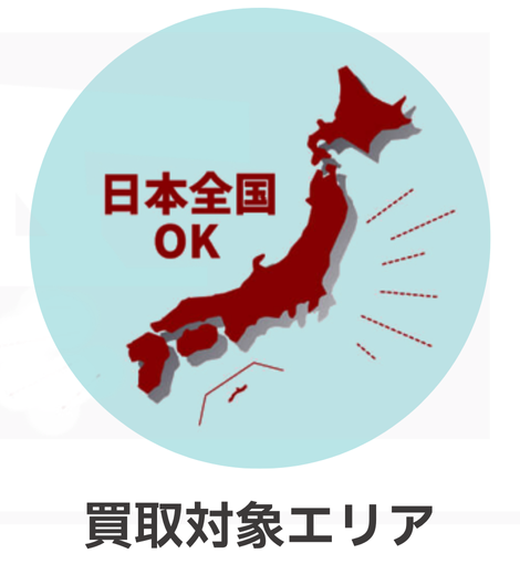 ボタン3